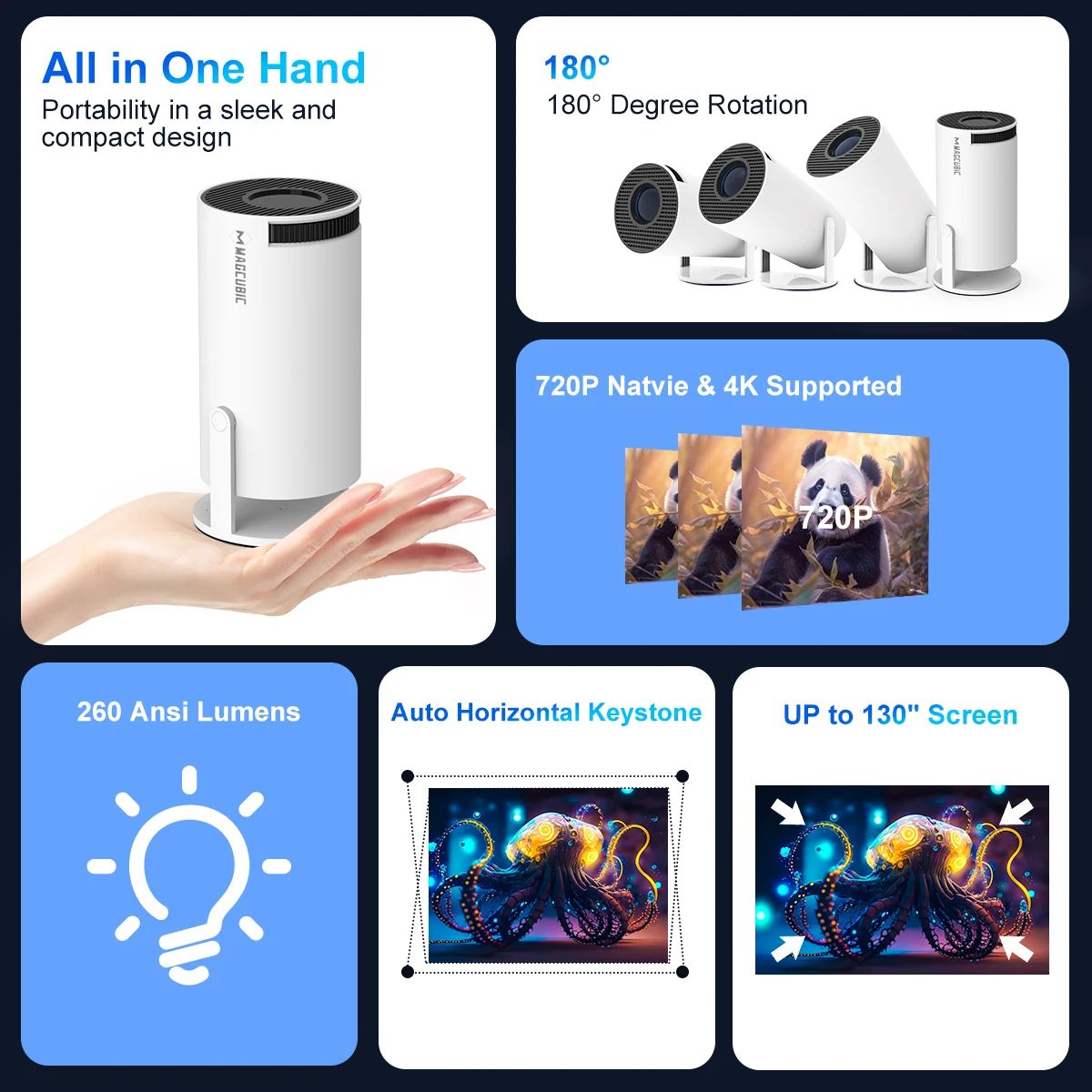 Magcubic Projector Pro 4K Android Dual Wifi Home Cinema Outdoor Projetor with Allwinner