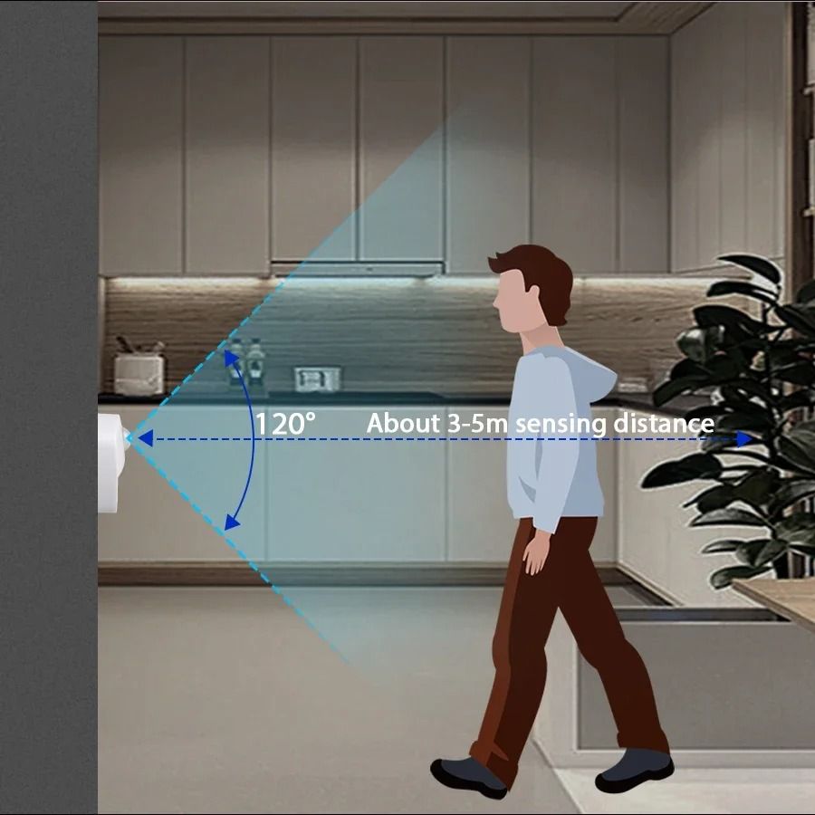 Wireless Motion Sensor LED Night Light