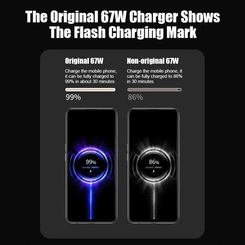 67W Super Fast Charging Cable and Power Adapter Set