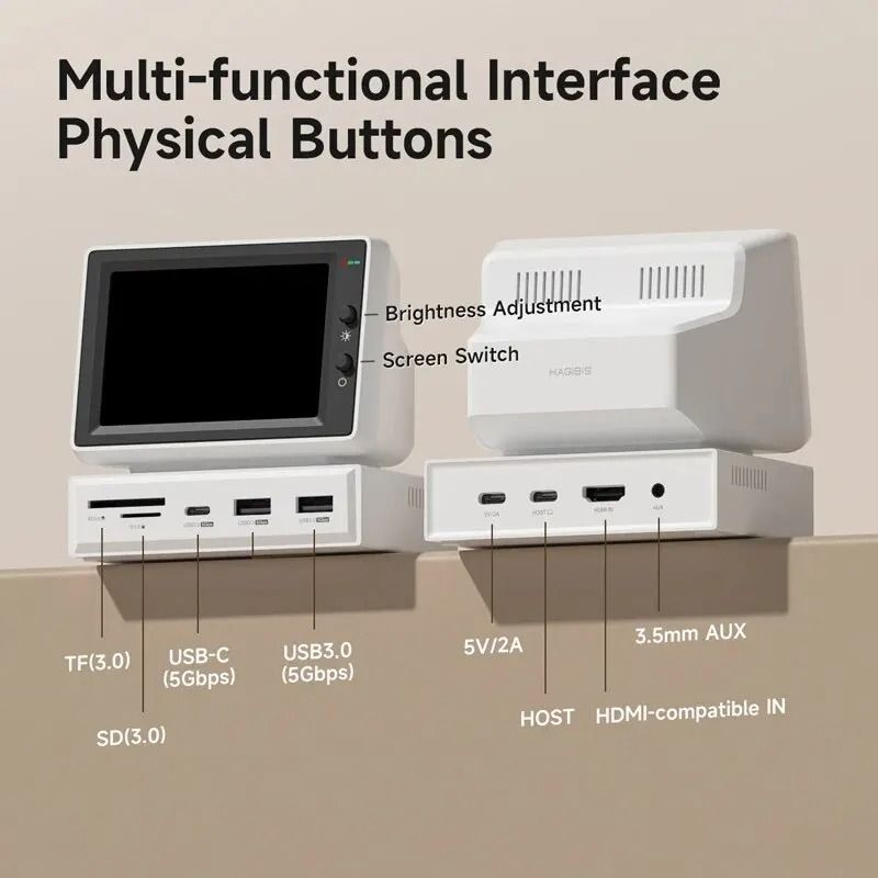 Hagibis 3.5 Inch IPS Mini PC Screen with USB C Hub for Real Time CPU RAM HDD Monitoring on Laptop or Desktop