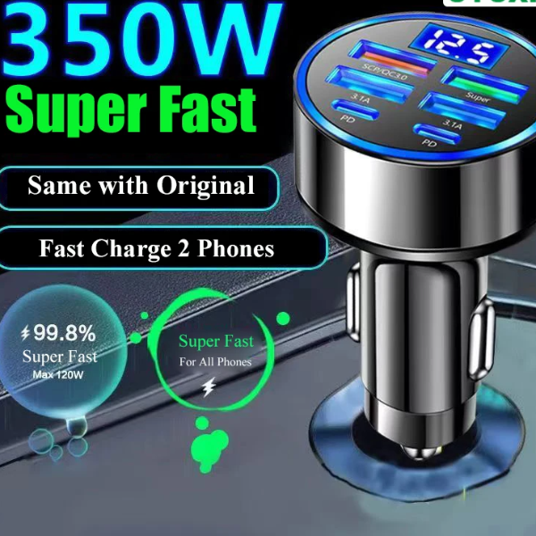 Super Fast Charger Adapter with Voltage Display for iPhone Pro Max, Samsung Android Phones in Car