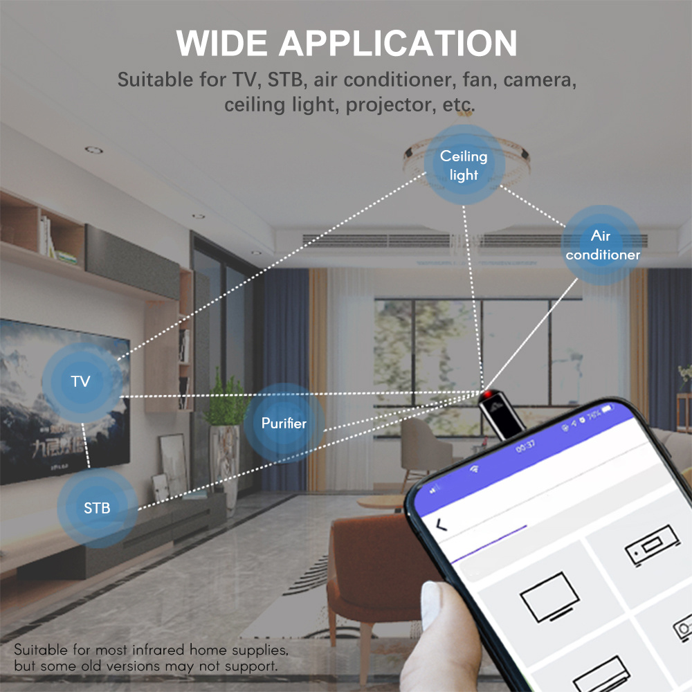 Universal Smart Infrared Remote Control Adapter USB Type-C for TV AC Fan Control