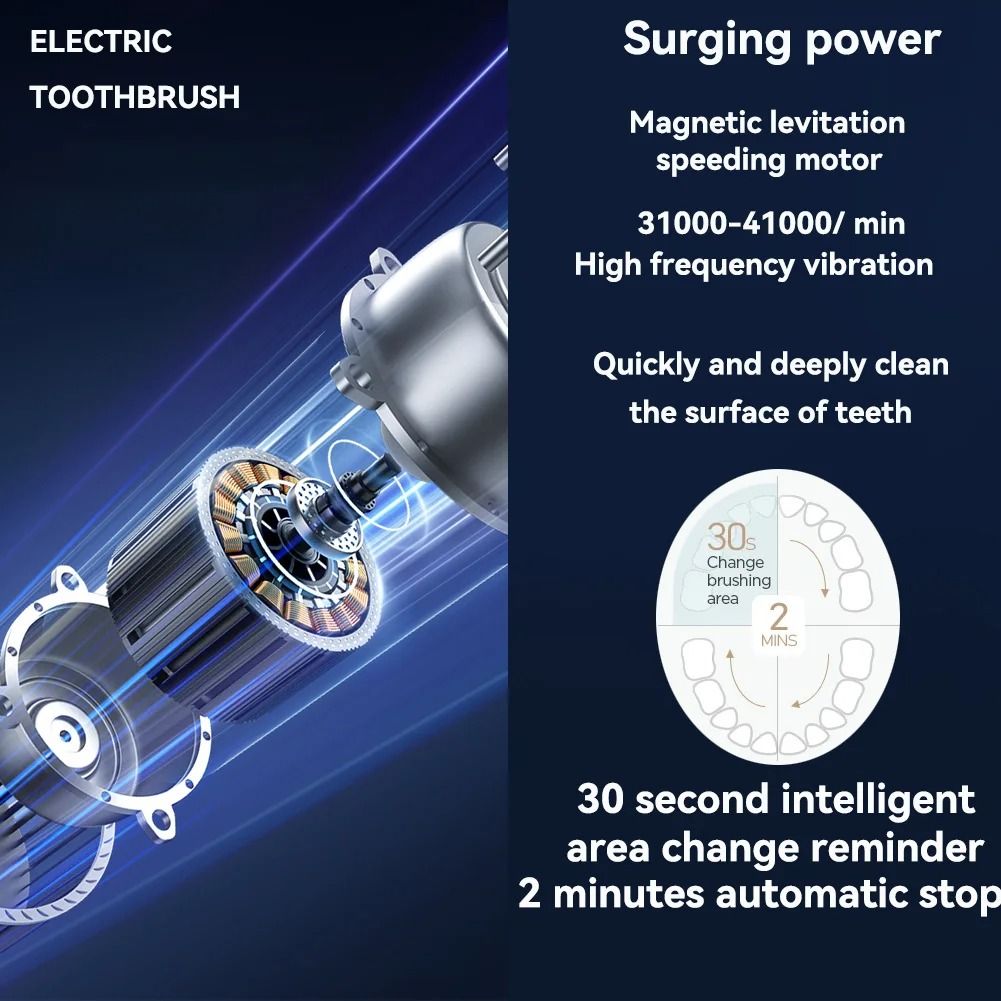 Rechargeable Sonic Electric Toothbrush with 4 Replacement Heads 5 Modes 3 Intensities and Smart 2 Minute Timer