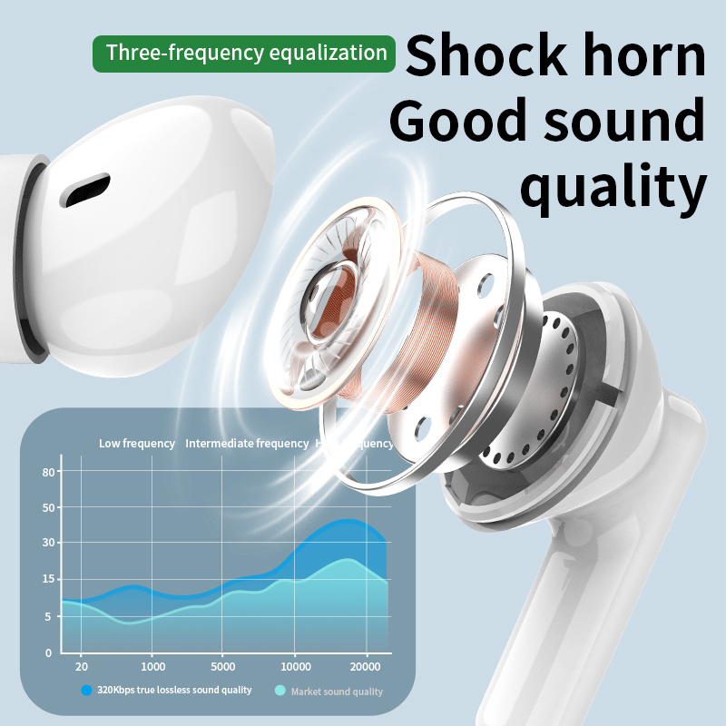 Wireless Bluetooth Earbuds with Mic and Noise Cancelling Sound