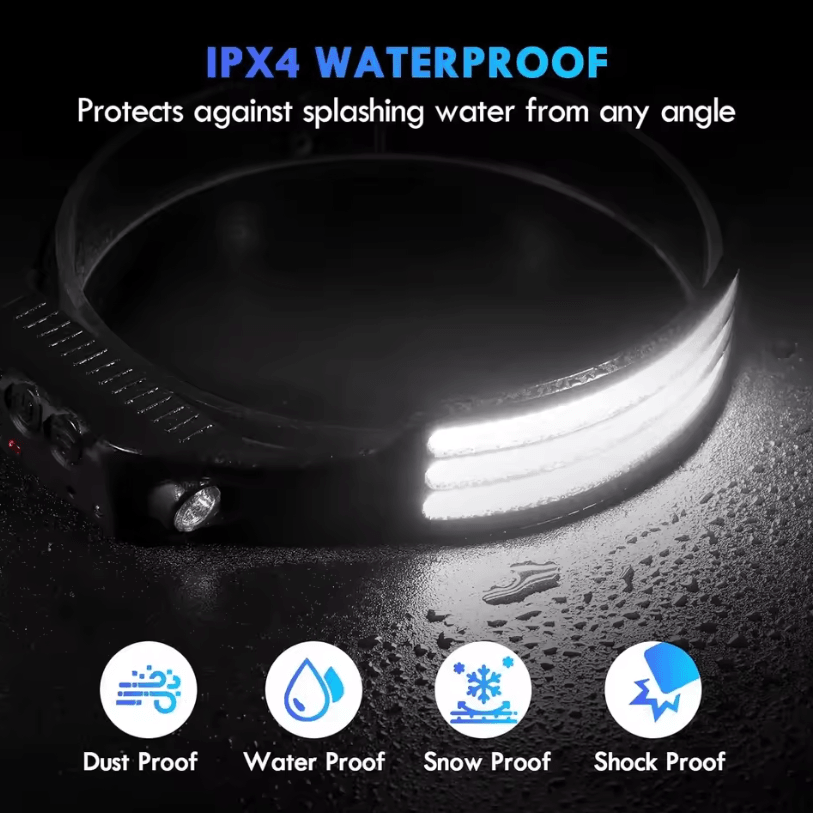 COB LED USB Rechargeable Headlamp with Sensor for Outdoor Camping and Fishing