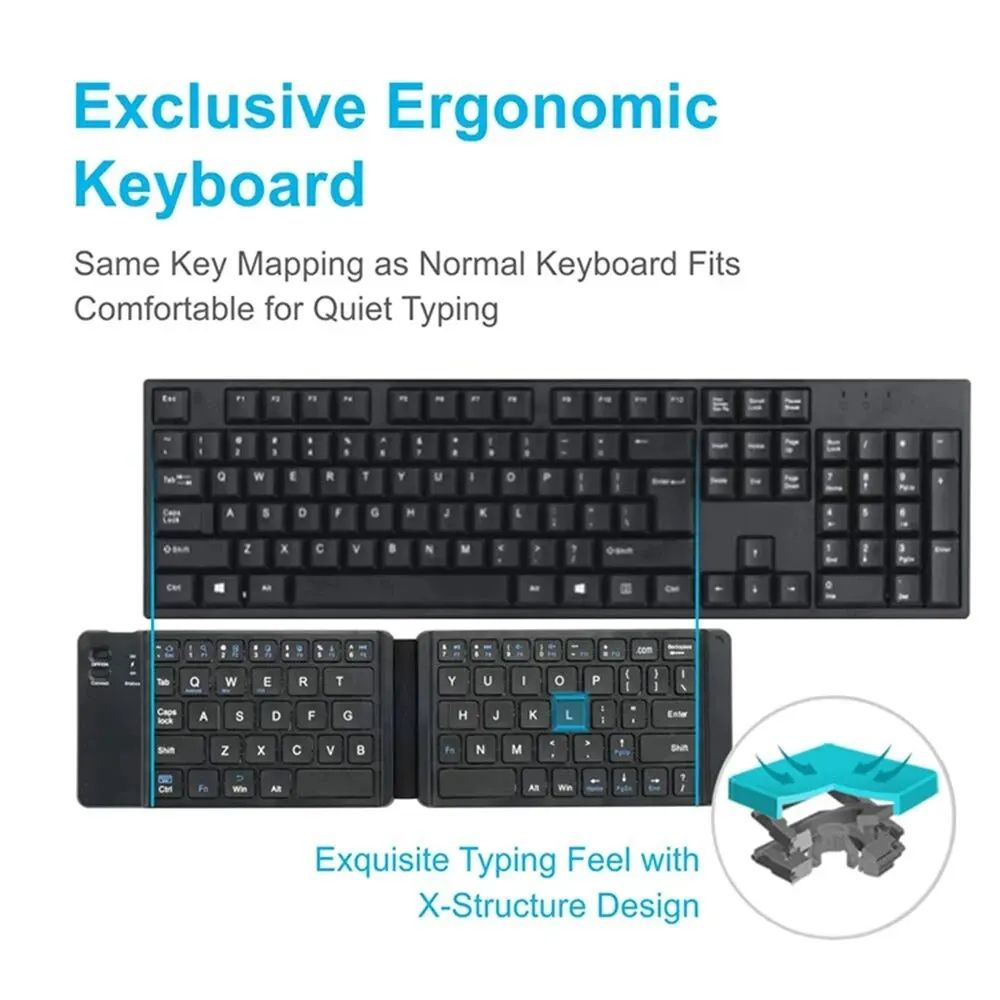 TriFold Pro Bluetooth Keyboard for iPad, Tablet & Phone
