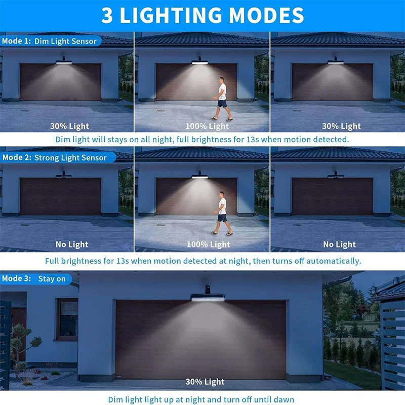 Clip On Solar Motion Lights Waterproof Outdoor Solar Lights with LEDs, Solar Powered Security Lights
