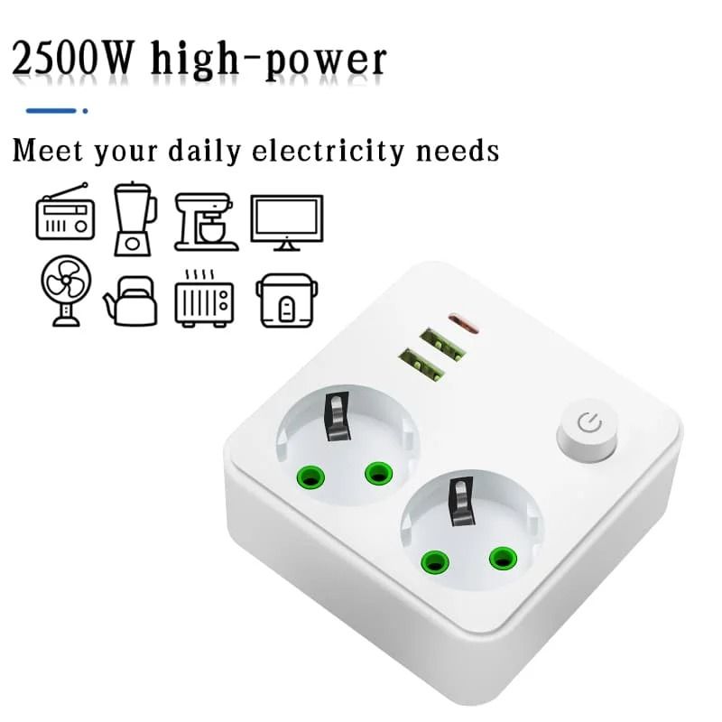 EU Plug Wall Power Strip Two AC Sockets with USB Ports Type C