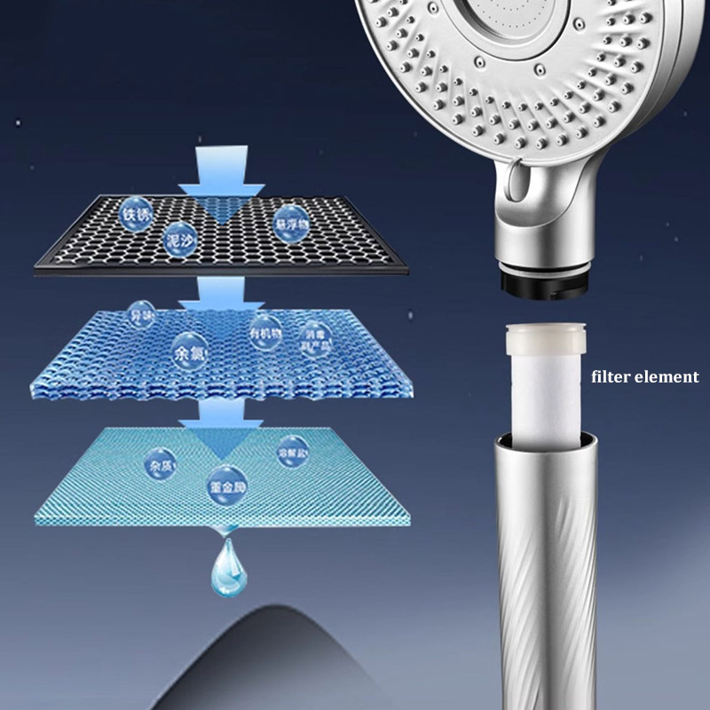 Super Strong Speed Boost Filter Rain Shower Head Large Panel Handheld Bathroom Accessories