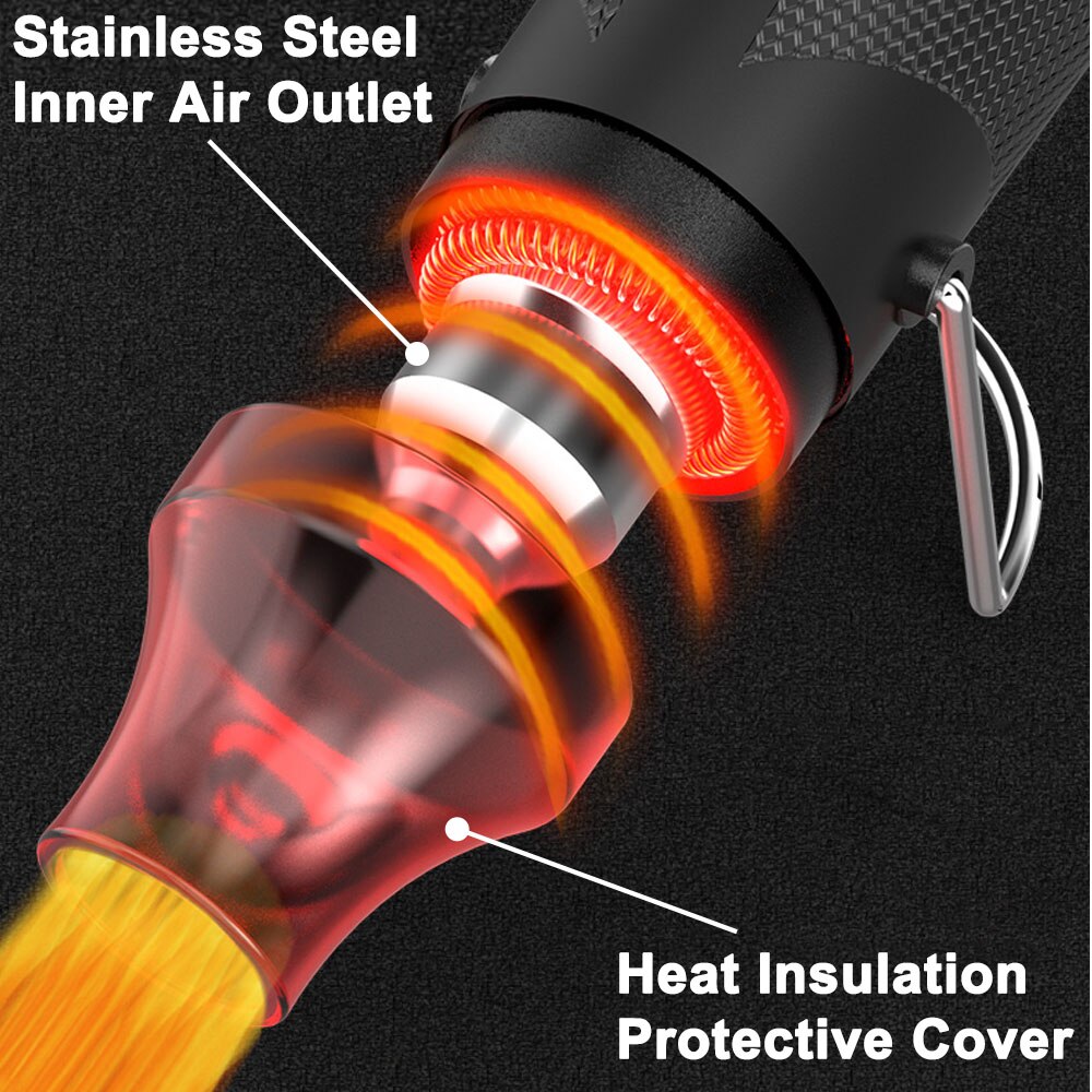 Mini Electric Heat Gun for DIY Crafting & Soldering with Supporting Stand and Shrink Tool