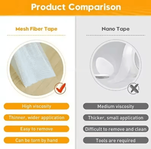 Super-Thin Heavy-Duty Double-Sided Mesh Adhesive Tape