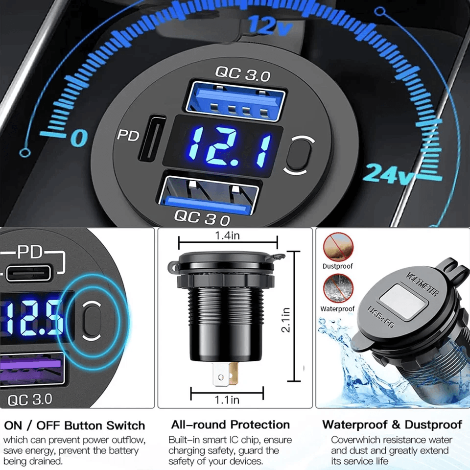 Car Fast Charger, PD QC Dual USB Power Socket Outlet with LED Voltmeter, Waterproof, Charging Power