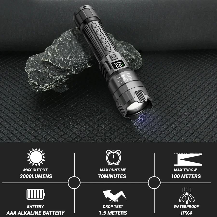 High Power Rechargeable LED Flashlight with Built-in Battery