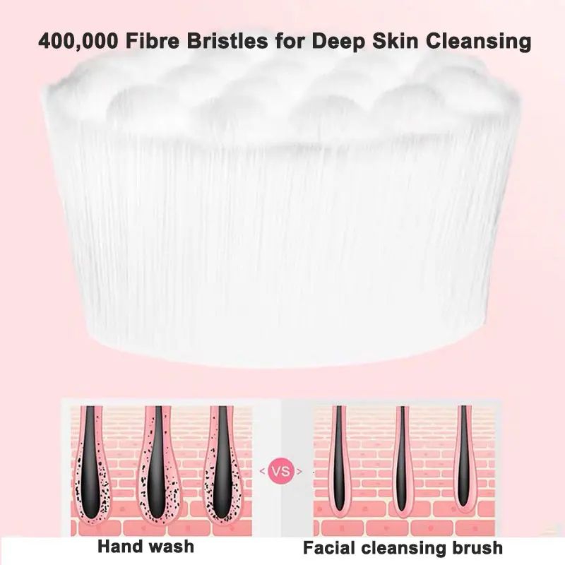 Dual-Action Silicone Facial Cleansing Brush – Soft Bristle Face Wash & Deep Pore Exfoliating Tool
