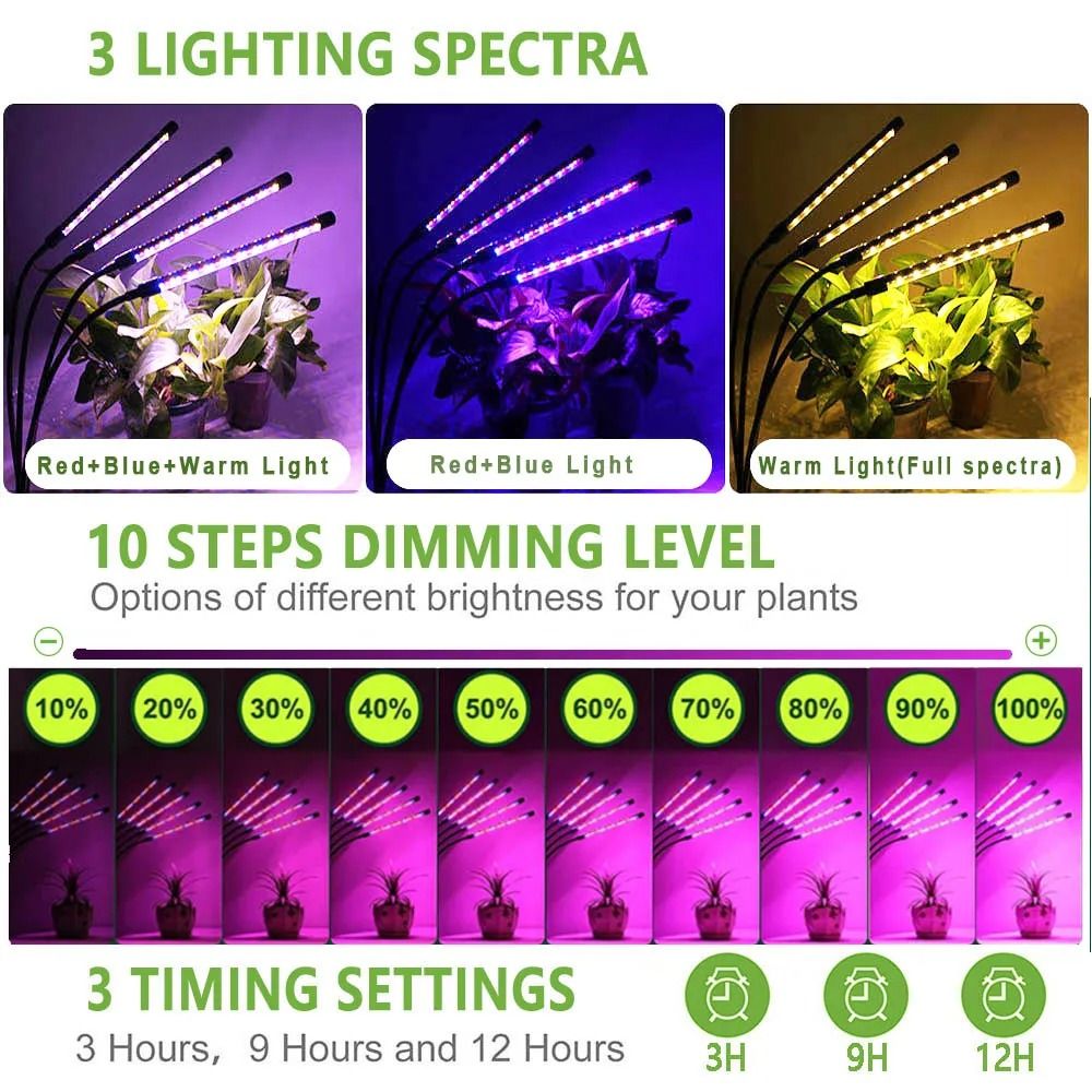 Full Spectrum LED USB Grow Light