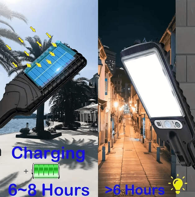 Solar Motion Sensor Security Light – 117 COB LED Waterproof Outdoor Wall Lamp with 3 Lighting Modes