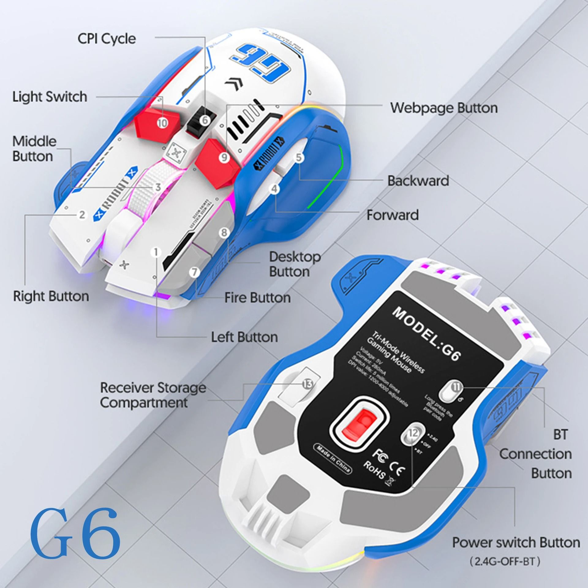 Tri-Mode Silent Wireless Gaming Mouse