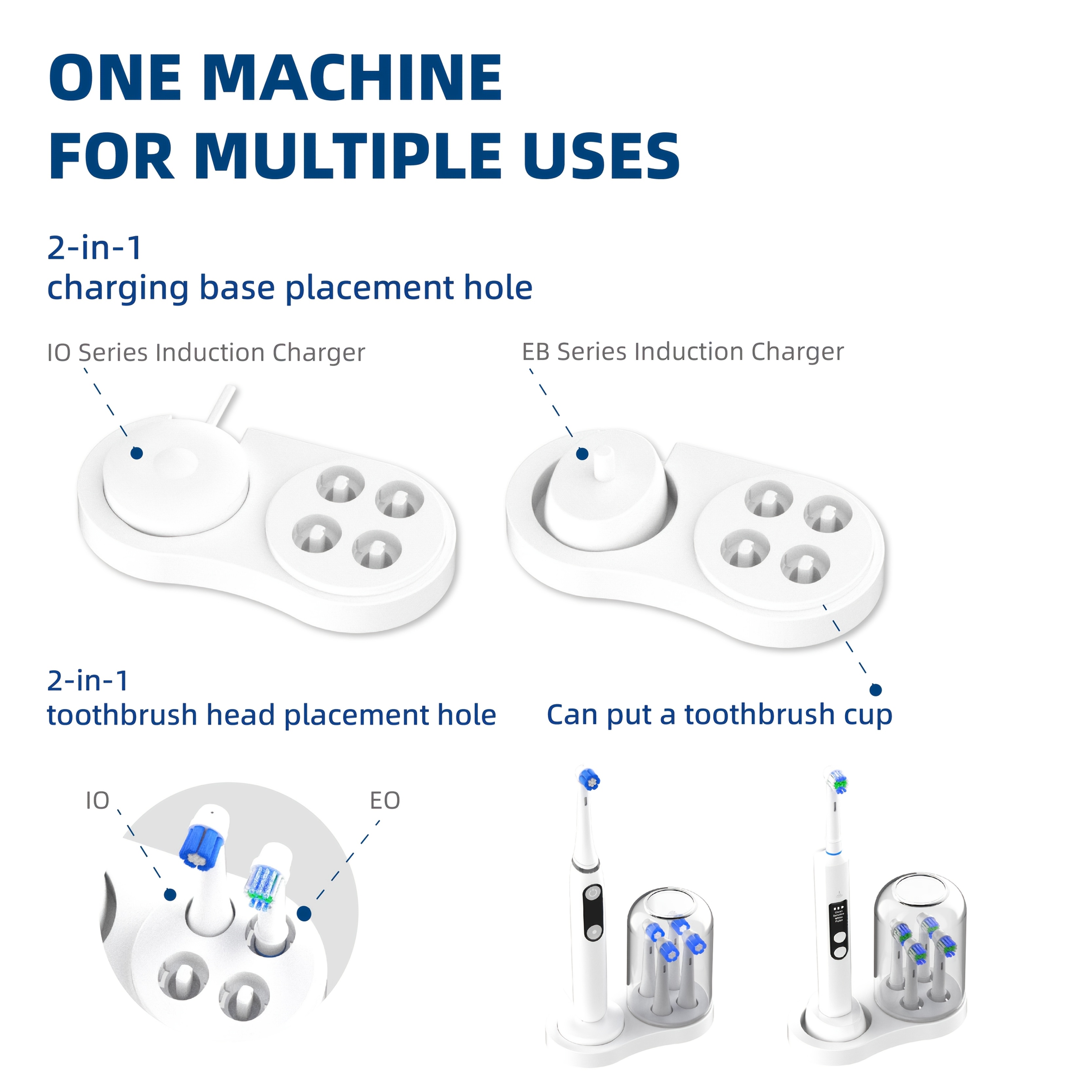 Electric Toothbrush Holder for IO EB Series, Induction Charger, Universal Brush Head Placement