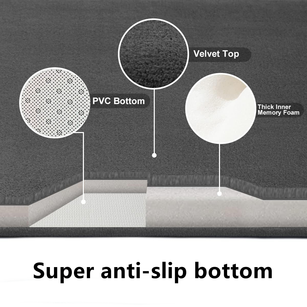 Anti Slip Bath Mat, Bathroom Carpet, Claw Pattern, Absorbent Floor Mat, Door Mat, Home Decoration