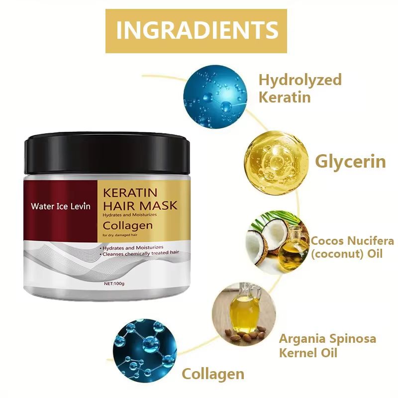Collagen Keratin Hair Mask – Dual Oil Control Deep Conditioner for Smooth, Frizz-Free, and Revitalized Hair