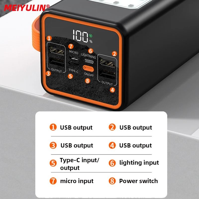 Nitro-Station Ultra-Capacity Power Bank – 22.5W Fast Charging External Battery for iPhone, Samsung & Xiaomi