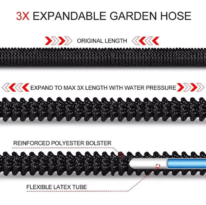 Best Selling Garden Watering Hose – 1/2Inches Flexible Double Latex High Pressure Hose