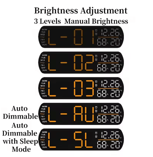 Digital Alarm Clock with Temperature & Humidity LED Auto Dimmable Multifunction Desk Clock