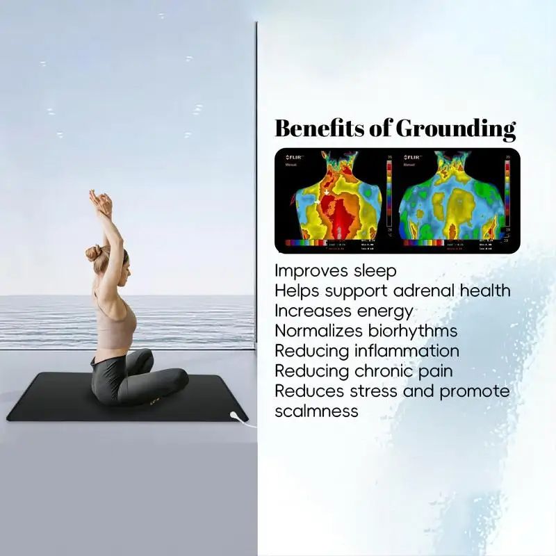 Grounding Mat for Improving Sleep, Earthing Pad with Health Cable, EMF Recovery & Electrostatic Protection