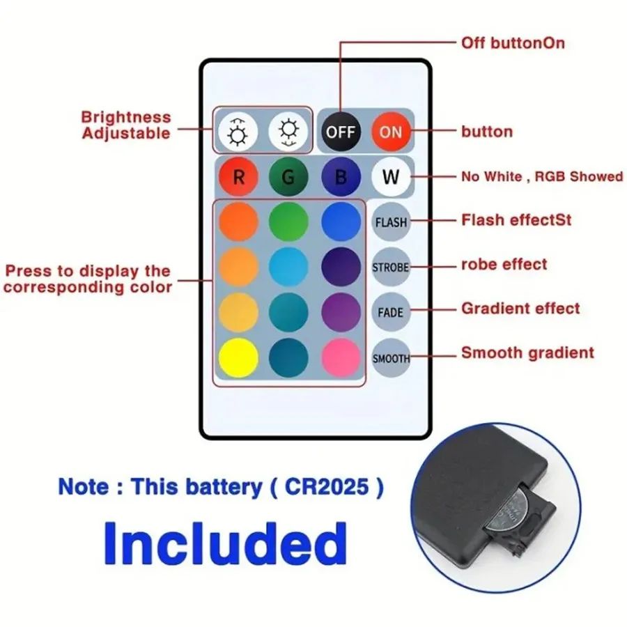 SmartGlow Bluetooth LED Strip Lights 5050 RGB Backlights with App Remote Control