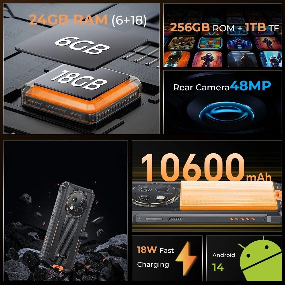 Heavy Duty All Terrain Endurance Smartphone