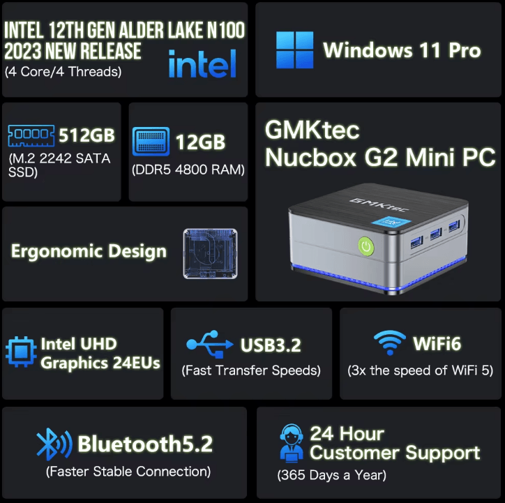 GMKtec G2 Mini PC – Intel 12th Gen Alder Lake N100, 12GB DDR5, 512GB SSD, Windows 11 Pro