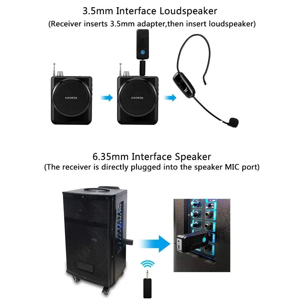 Wireless Microphone Headset and Handheld 2 in 1 Rechargeable Mic System with Receiver