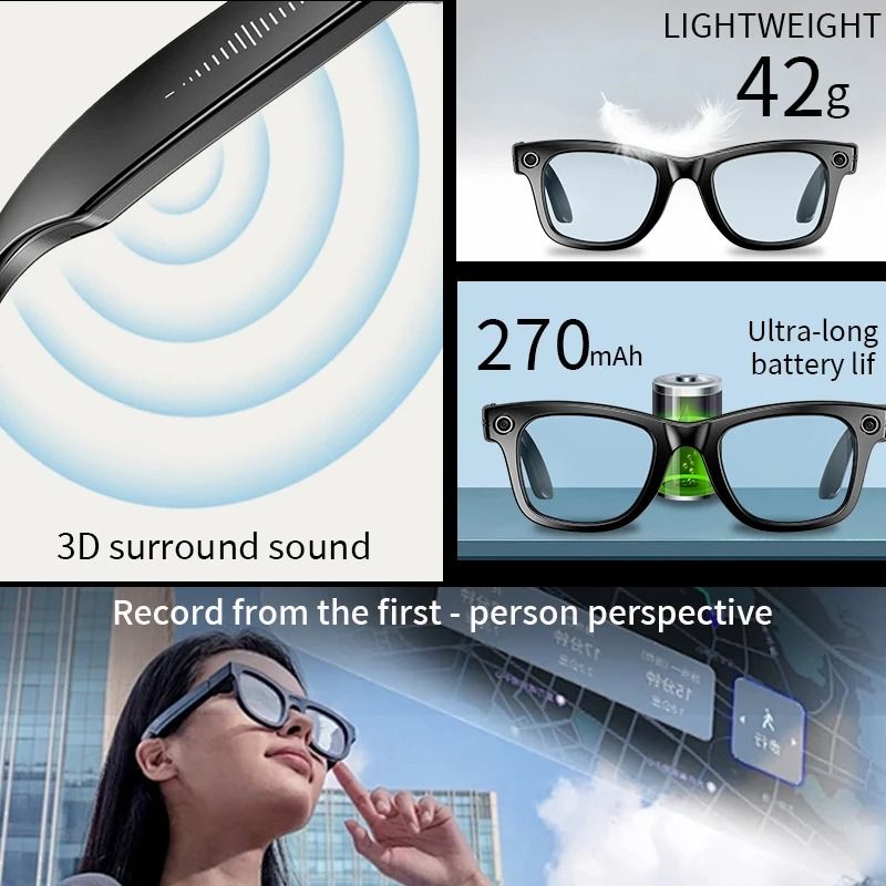 Next-Gen AI Multimedia Integration Smart Eyewear