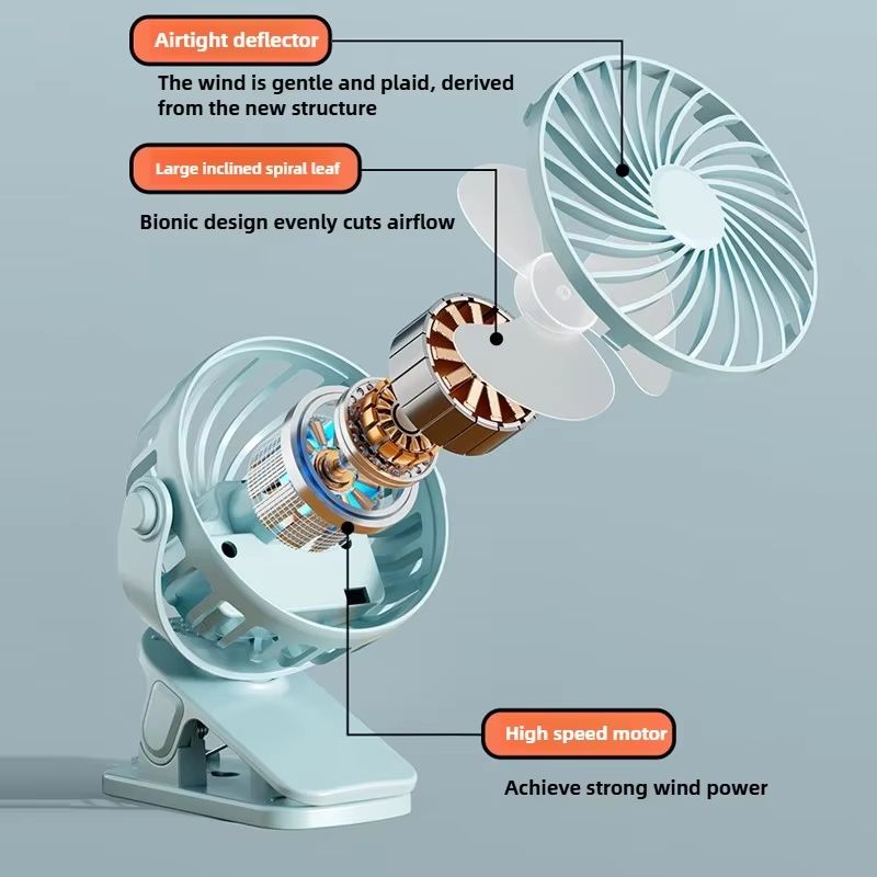 BreezeBuddy Clip On Stroller Fan, Portable Rechargeable 3 Speed Baby Fan