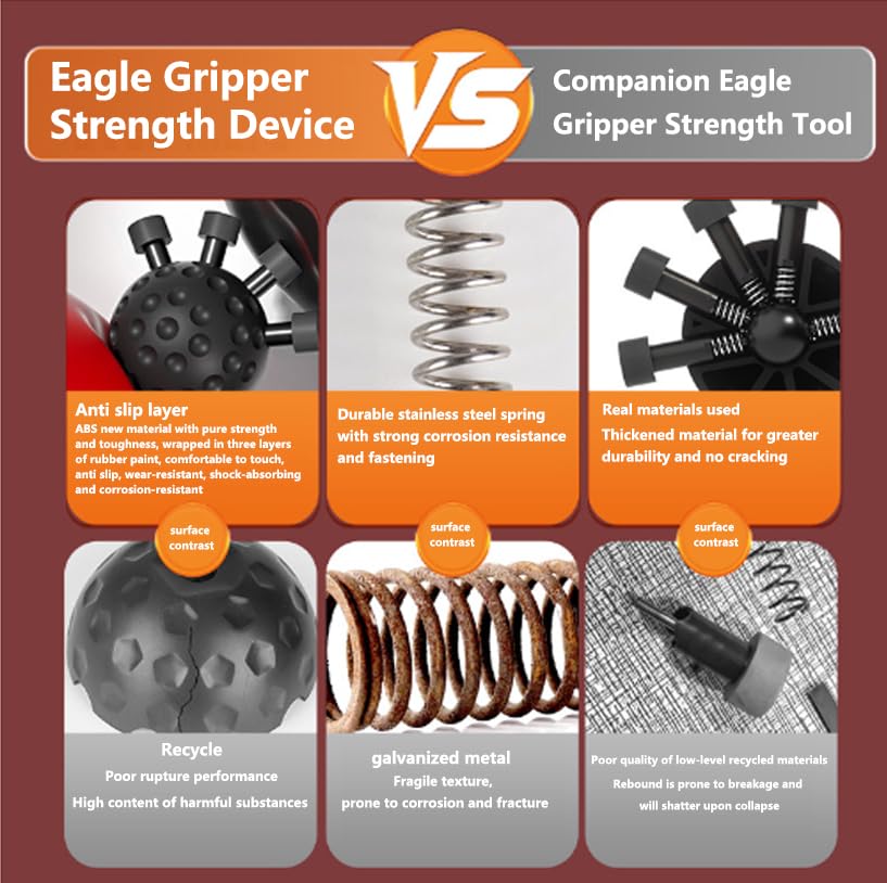Hand Grip Strengthener, Finger Exerciser Trainers, Rock Climbing Finger Exerciser, Gripper Hand Exerciser