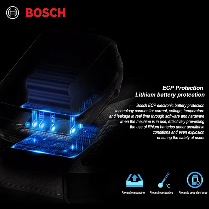 Premium Li ion replacement power tool battery