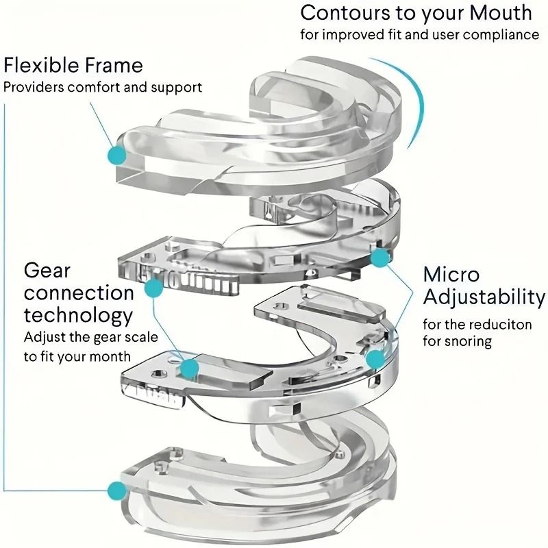 Adjustable Anti-Snoring & Bruxism Mouth Guard