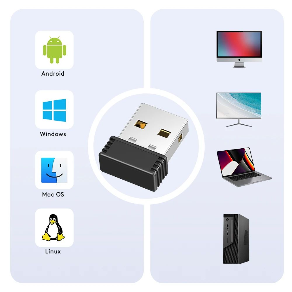 Undetectable USB Mouse Jiggler – Automatic Mouse Mover to Keep Laptop Awake