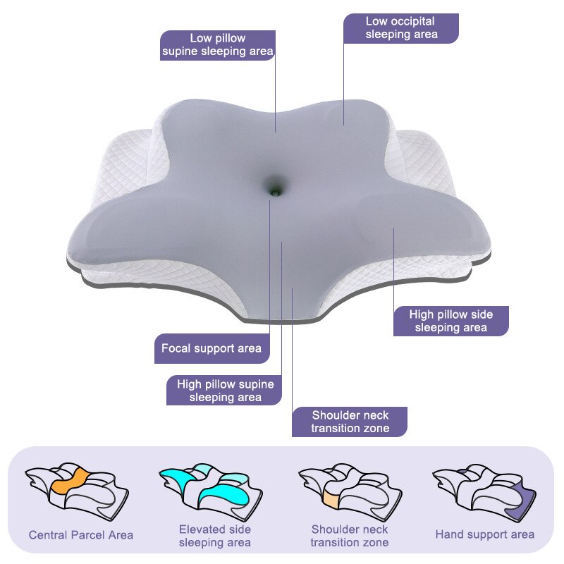 Butterfly Shaped Memory Foam Pillow, Slow Rebound Cervical Neck Support, Orthopedic Pain Relief Sleeping Pillow