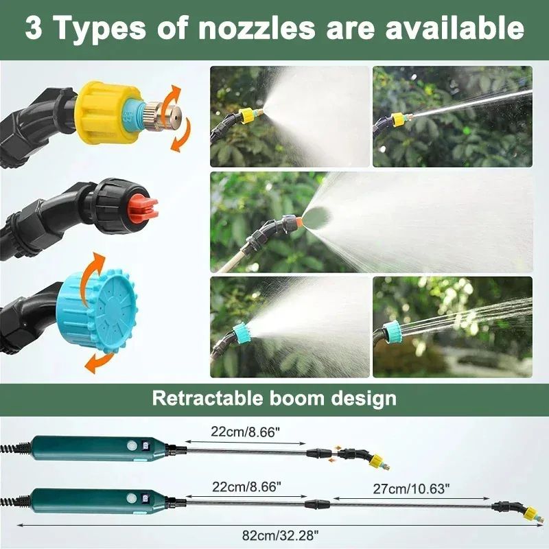 High-Pressure Electric Garden Sprayer (2400mAh) with 3 Nozzles & Telescopic Wand