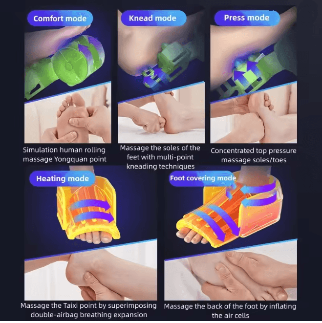 Smart Airbag Foot Massager with Heat and Stretching Wrap Support