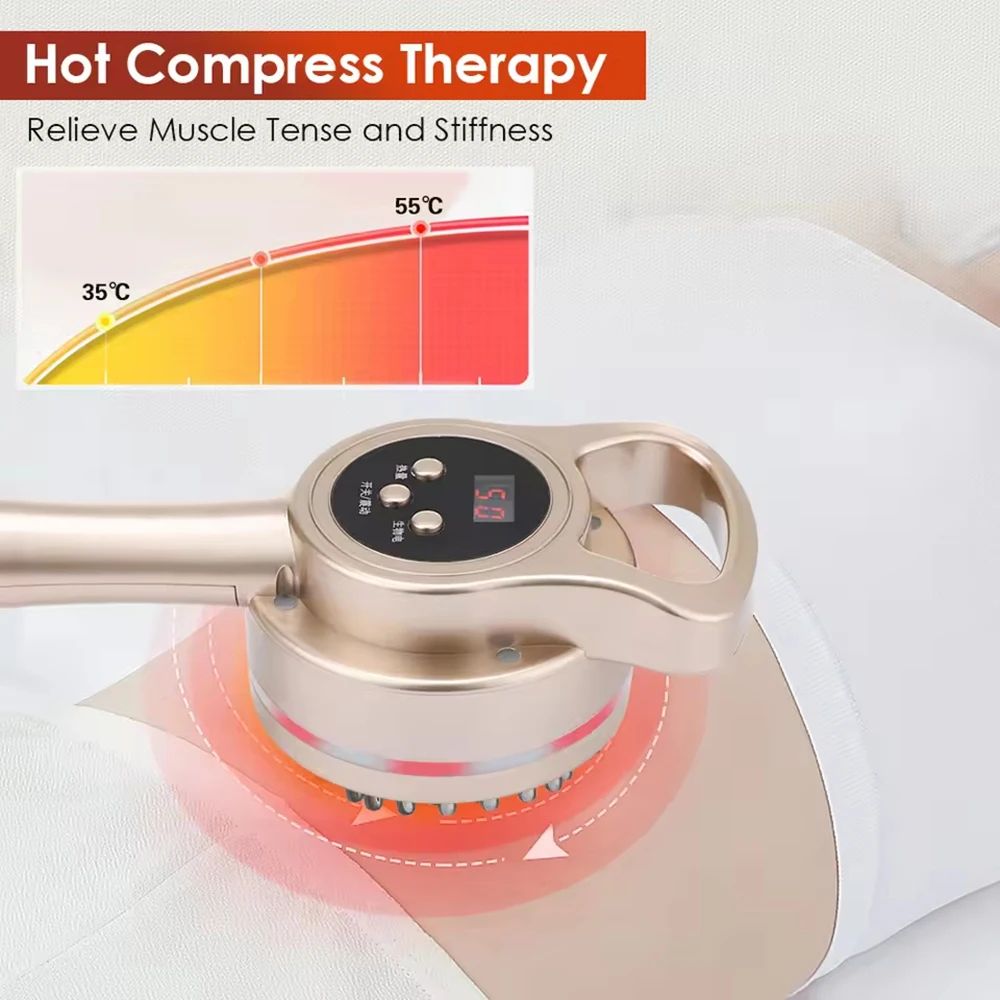 Electric Meridian Body Massage Brush – Microcurrent Heated Gua Sha Slimming & Lymphatic Drainage Device