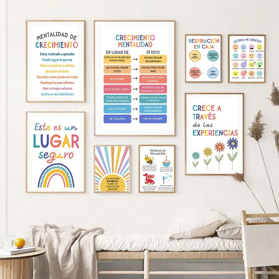 Growth Mindset Therapy Wall Art Motivational Poster for Office Classroom Decor