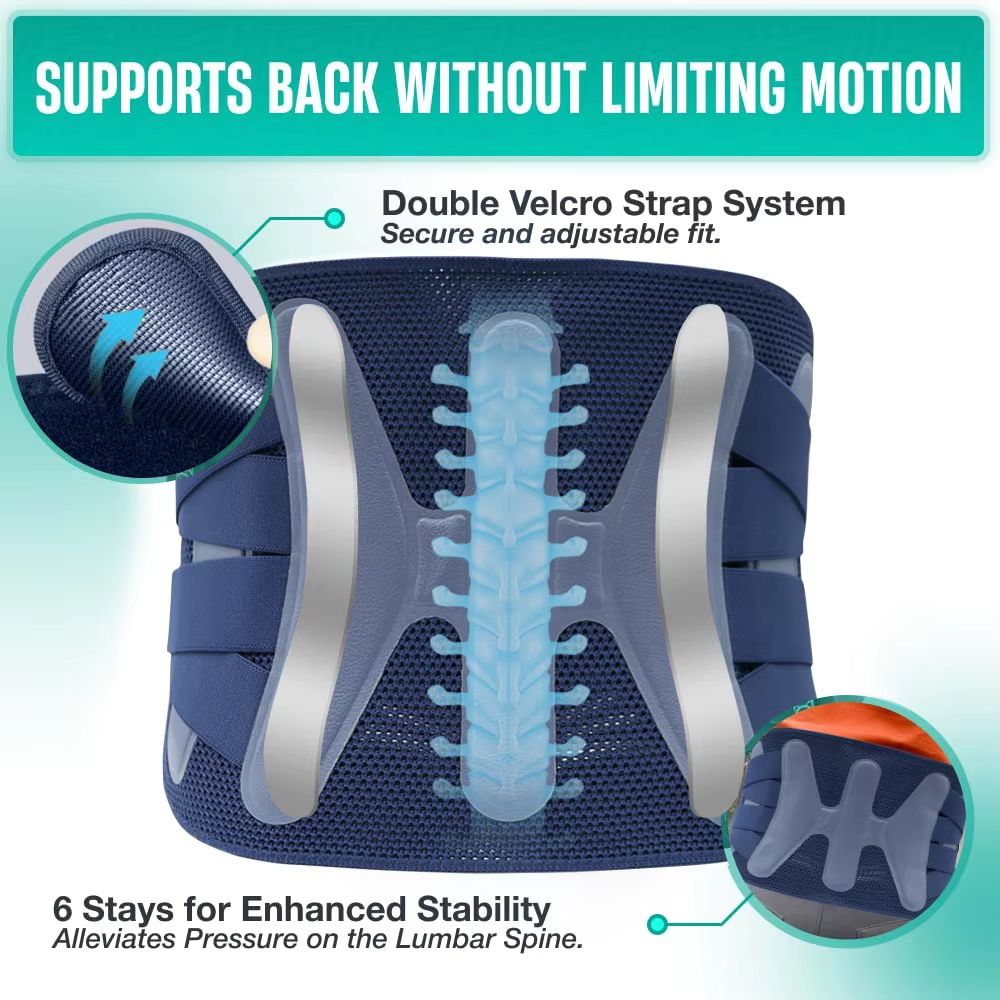 ProFlex Lumbar Support Brace – Relief for Herniated Disc, Sciatica & Scoliosis