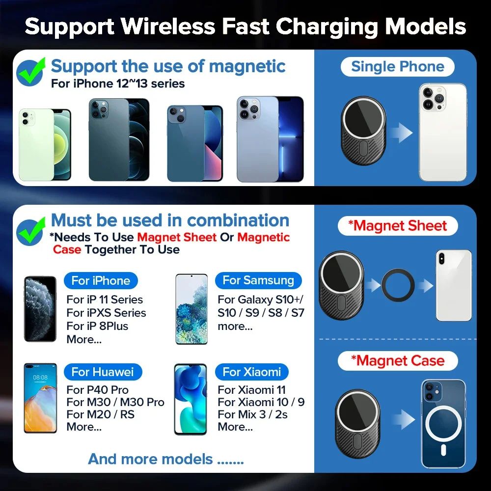 Automatic Wireless Car Charger