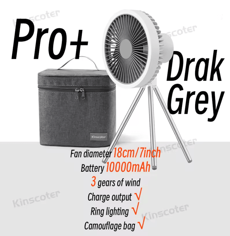 BreezeMax Rechargeable Camping Fan with Power Bank and LED Light