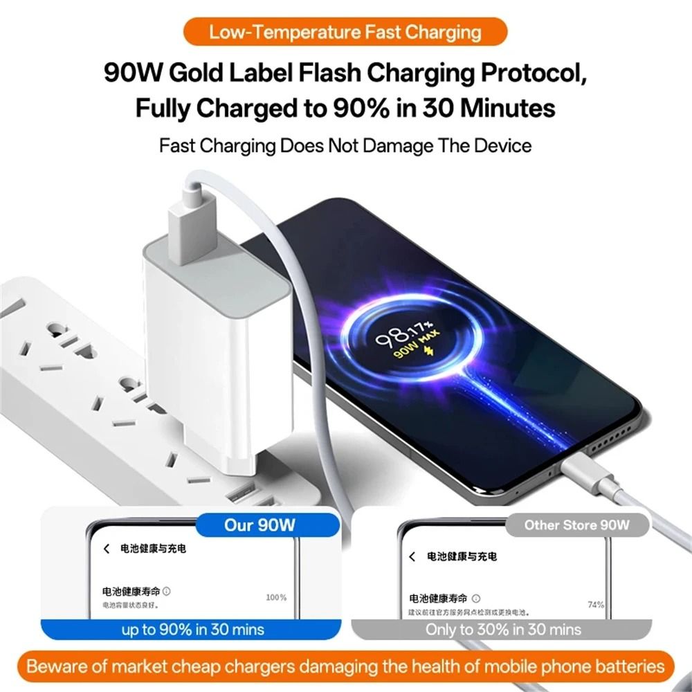 90W High Speed Travel Wall Charger and Cable Set