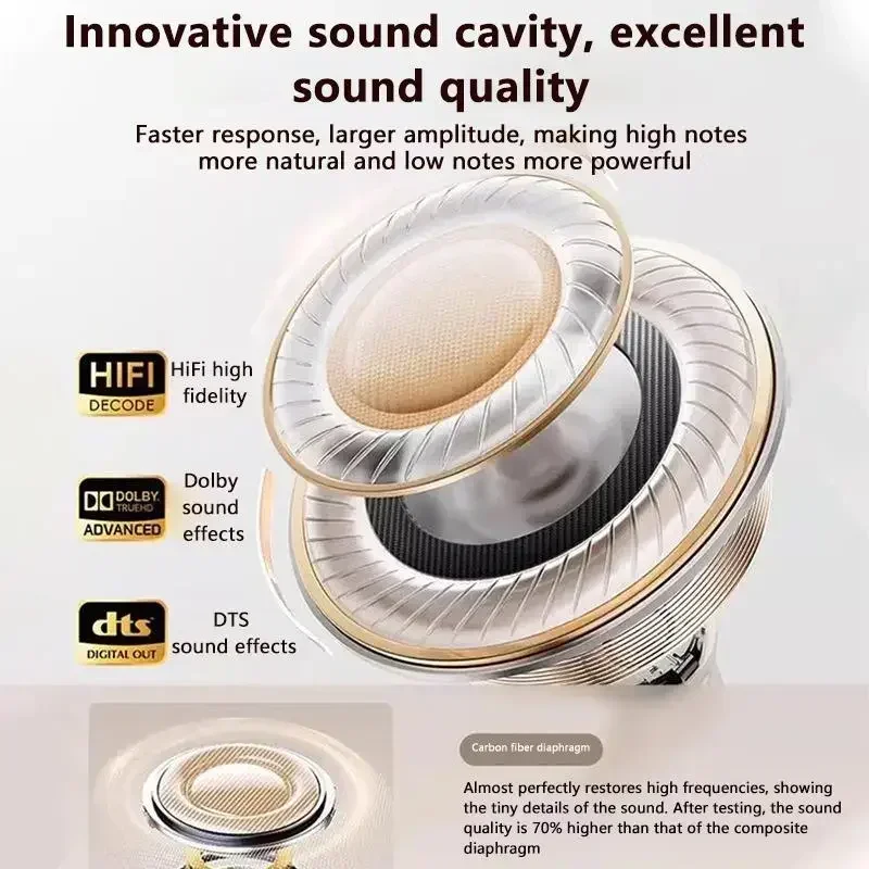 Mini TWS Noise Cancelling Wireless Earbuds with Clear Sound