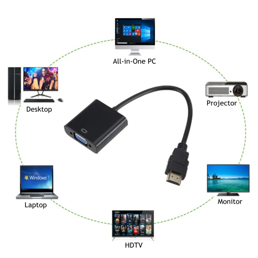 HDMI-compatible to VGA Converter Adapter with Audio Power Supply, Male to Female for PC, Tablet, TV, Laptop Use