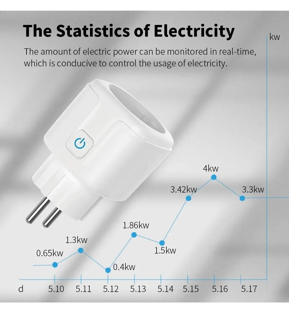 Tuya Smart Home 20A EU WiFi Socket